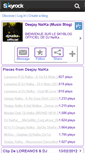 Mobile Screenshot of djnaika-officiel.skyrock.com