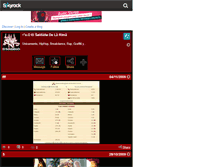 Tablet Screenshot of elsoldadodelarima.skyrock.com