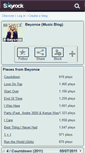 Mobile Screenshot of 4-beyonce.skyrock.com