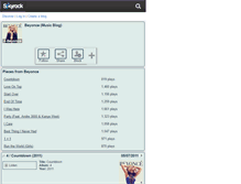 Tablet Screenshot of 4-beyonce.skyrock.com