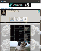 Tablet Screenshot of gangstasbulldogs.skyrock.com