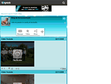 Tablet Screenshot of fannycountry62.skyrock.com