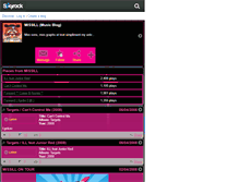 Tablet Screenshot of dj-missill.skyrock.com