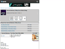 Tablet Screenshot of hannah--montana--x3.skyrock.com