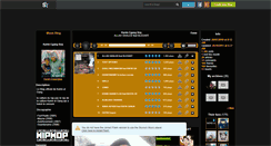 Desktop Screenshot of karim-elgangboy.skyrock.com