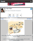 Tablet Screenshot of fissahbilillah.skyrock.com