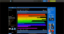 Desktop Screenshot of lpjz.skyrock.com