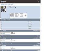 Tablet Screenshot of dj-ln.skyrock.com