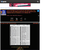Tablet Screenshot of coteetmatch336sang.skyrock.com