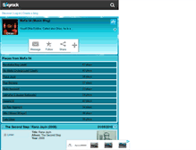 Tablet Screenshot of dirao.skyrock.com