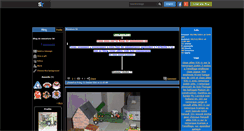 Desktop Screenshot of miniature-56.skyrock.com