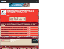 Tablet Screenshot of i-cant-take-it-anymore.skyrock.com