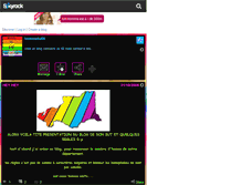 Tablet Screenshot of homosdu66.skyrock.com