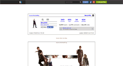 Desktop Screenshot of doctorwhofanblog.skyrock.com