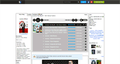 Desktop Screenshot of lucenzoofficial.skyrock.com