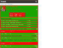 Tablet Screenshot of dj-luciano-portugal.skyrock.com