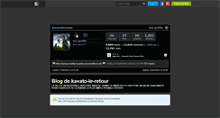 Desktop Screenshot of kavatoleretour.skyrock.com