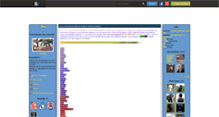 Desktop Screenshot of cham20.skyrock.com