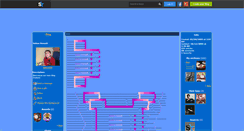 Desktop Screenshot of goku1030.skyrock.com