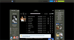 Desktop Screenshot of amr-diab-offiiel.skyrock.com