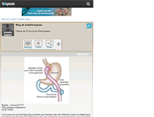 Tablet Screenshot of isabelle-bypass.skyrock.com