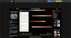 Desktop Screenshot of linconnux57050.skyrock.com