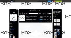 Desktop Screenshot of kniqxx.skyrock.com