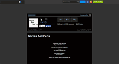 Desktop Screenshot of miiisakiii.skyrock.com