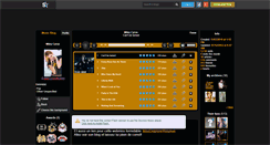 Desktop Screenshot of mileycyrusofficiel10.skyrock.com