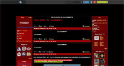 Desktop Screenshot of faitsdivers93classements.skyrock.com