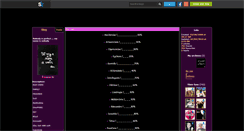 Desktop Screenshot of loveuse-80.skyrock.com
