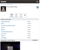 Tablet Screenshot of djlololiege.skyrock.com
