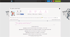 Desktop Screenshot of fic-ginny-and-harry.skyrock.com