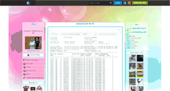 Desktop Screenshot of cadart-pere-et-fils.skyrock.com