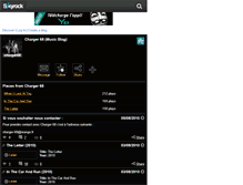 Tablet Screenshot of charger68.skyrock.com