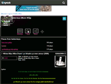 Tablet Screenshot of hb-07-helala.skyrock.com