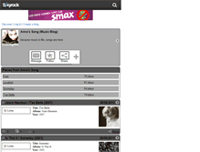 Tablet Screenshot of dancingwithhim.skyrock.com