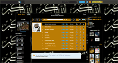 Desktop Screenshot of messagee.skyrock.com