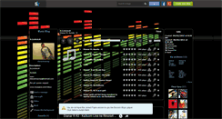 Desktop Screenshot of dianarkrasniqi.skyrock.com