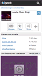 Mobile Screenshot of 33aurelie33.skyrock.com