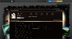 Desktop Screenshot of choupinette22284.skyrock.com