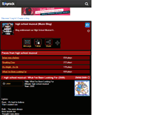 Tablet Screenshot of high-school-musical-1988.skyrock.com