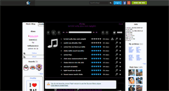 Desktop Screenshot of diana-9644.skyrock.com
