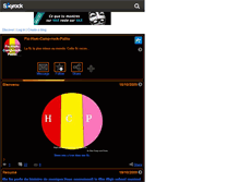 Tablet Screenshot of fic-hsm-camp-rock-patito.skyrock.com