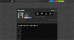 Desktop Screenshot of kiler-95200.skyrock.com