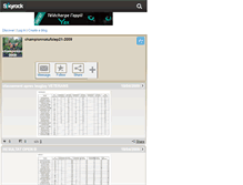 Tablet Screenshot of championnatufolep21-2009.skyrock.com