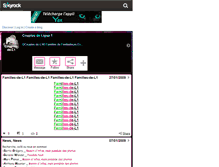 Tablet Screenshot of couples-de-l1.skyrock.com