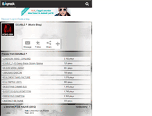 Tablet Screenshot of fofo-sbf.skyrock.com