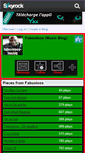 Mobile Screenshot of fabooloos-music.skyrock.com