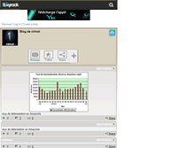 Tablet Screenshot of climat.skyrock.com